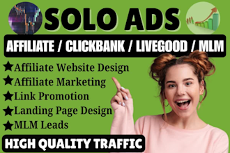 mlm promotion, affiliate link promotion, livegood, affiliate marketing mlm leads