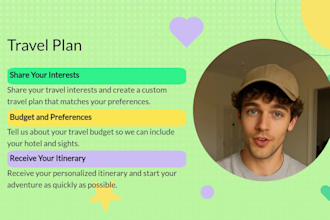 make travel plan and craft a day by day trip plan