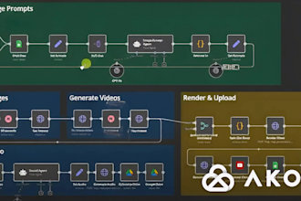 build n8n automation ai agent chabot API integration debug workflow automation
