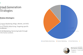 do lead generation and data entry in master way