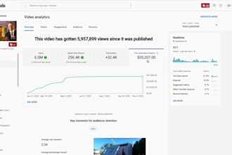 superfast automated cash cow youtube, cash cow channel, cash cow video
