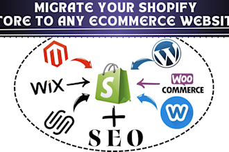 migrate, wordpress bigcommerce squarespace, wix, weebly store to shopify store