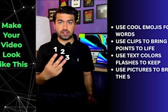 edit tiktok, insta reels and shorts with captions