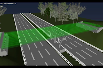 do bim coordination, clash detection and 4d simulation