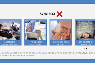 creo presentazioni powerpoint professionali