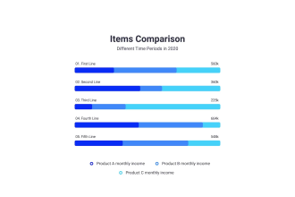 animate your business analyst charts