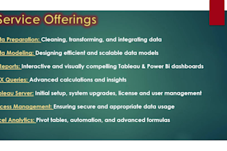 do professional data analytics and visualization services with power bi, tableau