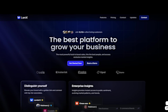 make you a fully responsive 3d websites