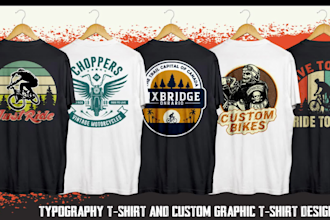 do trending and trendy tshirts for amazon, etsy and printful with high profits