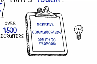 create whiteboard video animation 2d explainer video with vyond and doodle