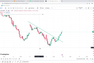 be your forex trading strategy mentor