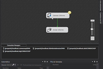 design and optimize data warehouses, etl, and sql queries