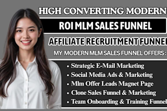 mlm promotion, mlm sales funnel, mlm promotion, affiliate recruitment, mlm leads