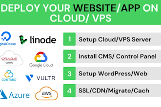 setup and fix website or apps on AWS, digitalocean, linode, gcp, and any vps