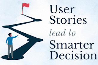 translate business requirements into user stories, specs and test cases
