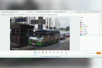 do data annotation and labeling of images and videos