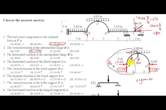 help you in structural analysis using sap2000 and programming in python language