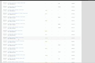 help you achieve 50 percent a month profit from trading sports