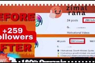 giv u best organic youtube channel monetization n promotion