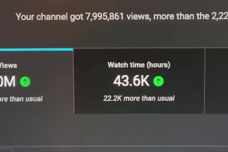 create viral faceless cashcow videos, cashcow video, youtube automation channel
