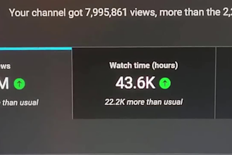 do automated cash cow videos, cash cow youtube, cash cow channel, cash cow