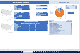 create excel vba macros to automate your spreadsheet