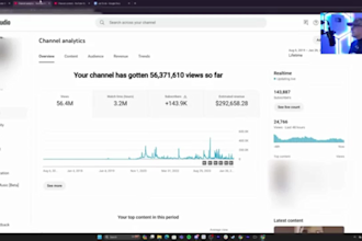create profitable cash cow youtube, cash cow channel, cash cow videos