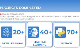 deep learning, hugging face, neural network models bert gpt llama 3
