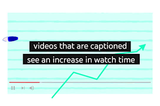 add professional synced subtitles or captions to your video