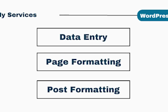 wordpress data entry, product, and post formatting
