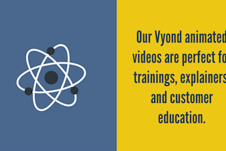 create engaging animated training videos