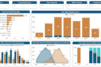 be your power bi mentor
