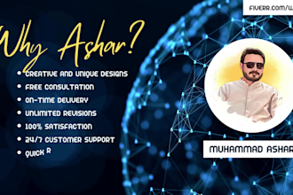 design wix website design or redesign wix website redesign