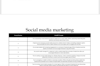 give you 15,000 chatgpt prompts for content and marketing