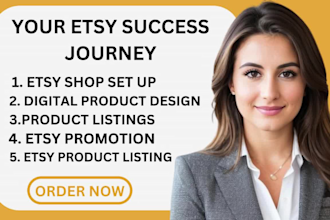 setup etsy shop design etsy digital product etsy digital planner etsy listingets