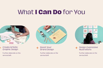 design and redesign your squarespace website or online store