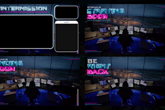 design animated twitch overlay, twitch emotes and alerts