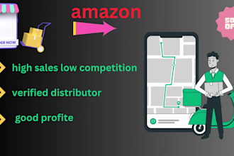 find reliable amazon fba wholesale suppliers for your business