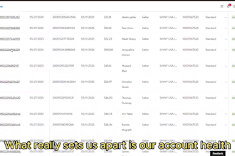 be your efficient walmart dropshipping and wfs virtual assistant