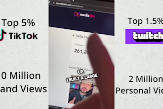 make ugc videos that convert