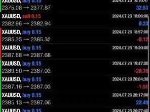 provide profitable forex ea bot, trading bot, hft bot, ea bot, forex bot