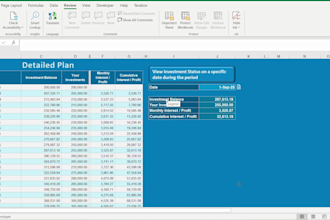 provide a smart investment calculator for certificate of deposit