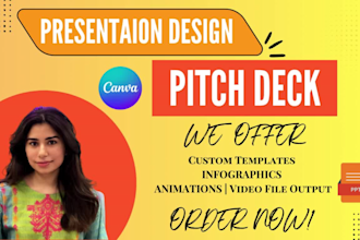 design professional presentation using canva pro, powerpoint