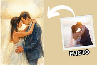 create a custom watercolor portrait from your photo