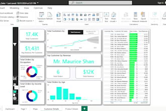 perform data analysis and visualization using power bi, sql, and python