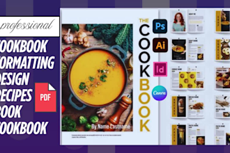 write, format, design recipes book, cookbook formatting, cookbook design, recipe
