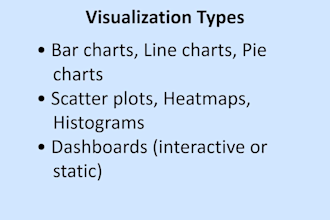 clean, transform, and visualize your data using python, r, excel powerbi