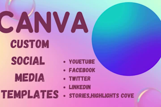 design premium canva templates for your social media posts