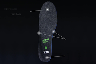 realistic 3d shoe design 3d shoe insole 3d sneakers 3d shoe video ads animation