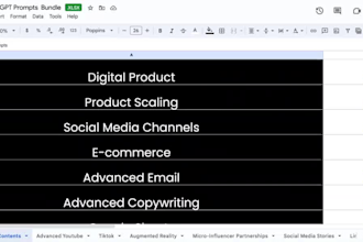 provide 50,000 chatgpt business bundle prompts